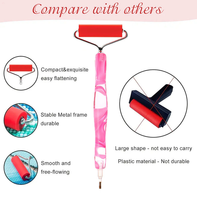 Metal Roller Pen Head, Resin H - Embroidery Needle Pen ulasan dan harga